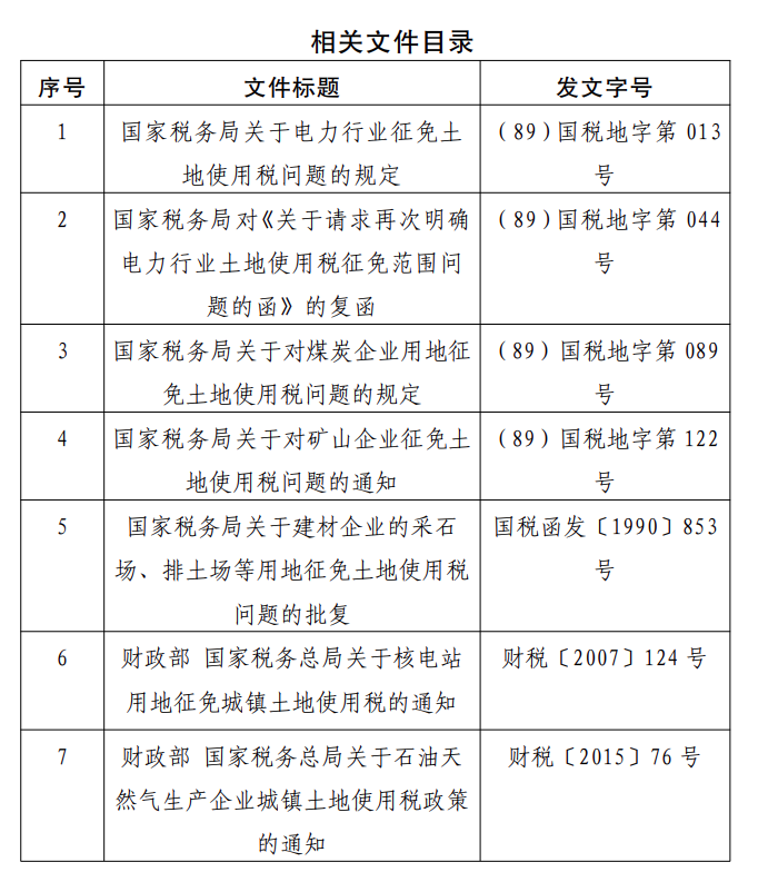 财政部国家税务总局 《关于调整部分能源资源行业企业城镇土地使用税政策的公告》财政部 税务总局公告2026年第22号 1