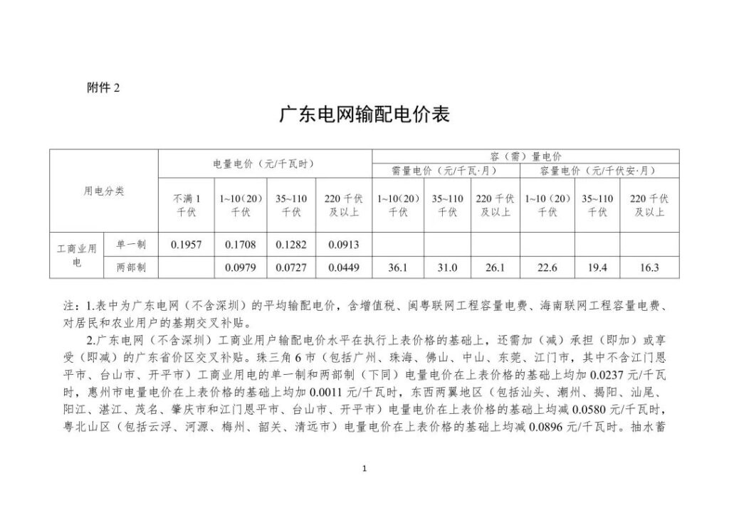 广东省发改委《转发国家发展改革委关于第四监管周期省级电网输配电价、区域电网输电价格及有关事项的通知》 3