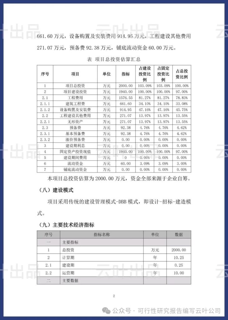 公众号“轩叶分享” 《2026 大型重卡充电站可行性研究报告》 5