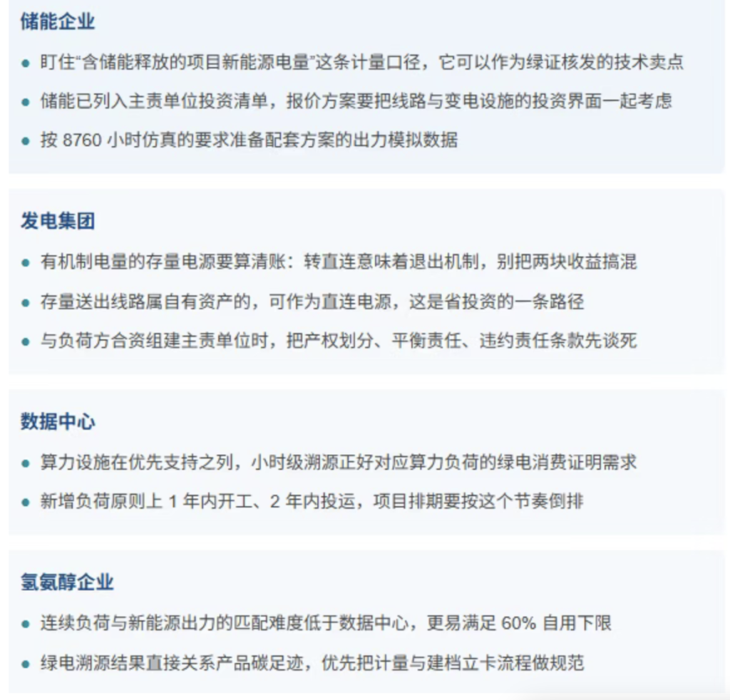 公众号“北极星新能源” 《湖南绿电直连落地:688 号文的省级细则,把责任压给了项目主责单位》 截屏2026 09 20 20.20.30