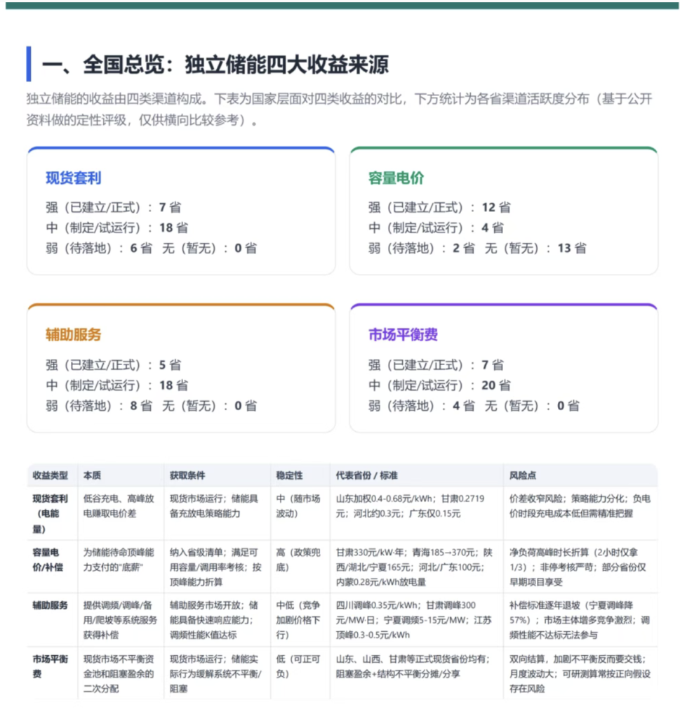 截屏2026 09 23 18.30.38
