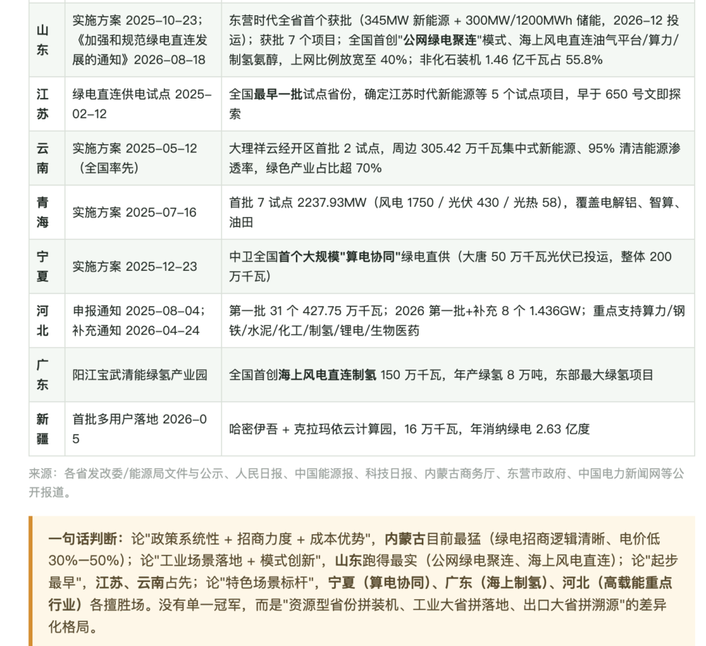 截屏2026 09 23 18.42.12